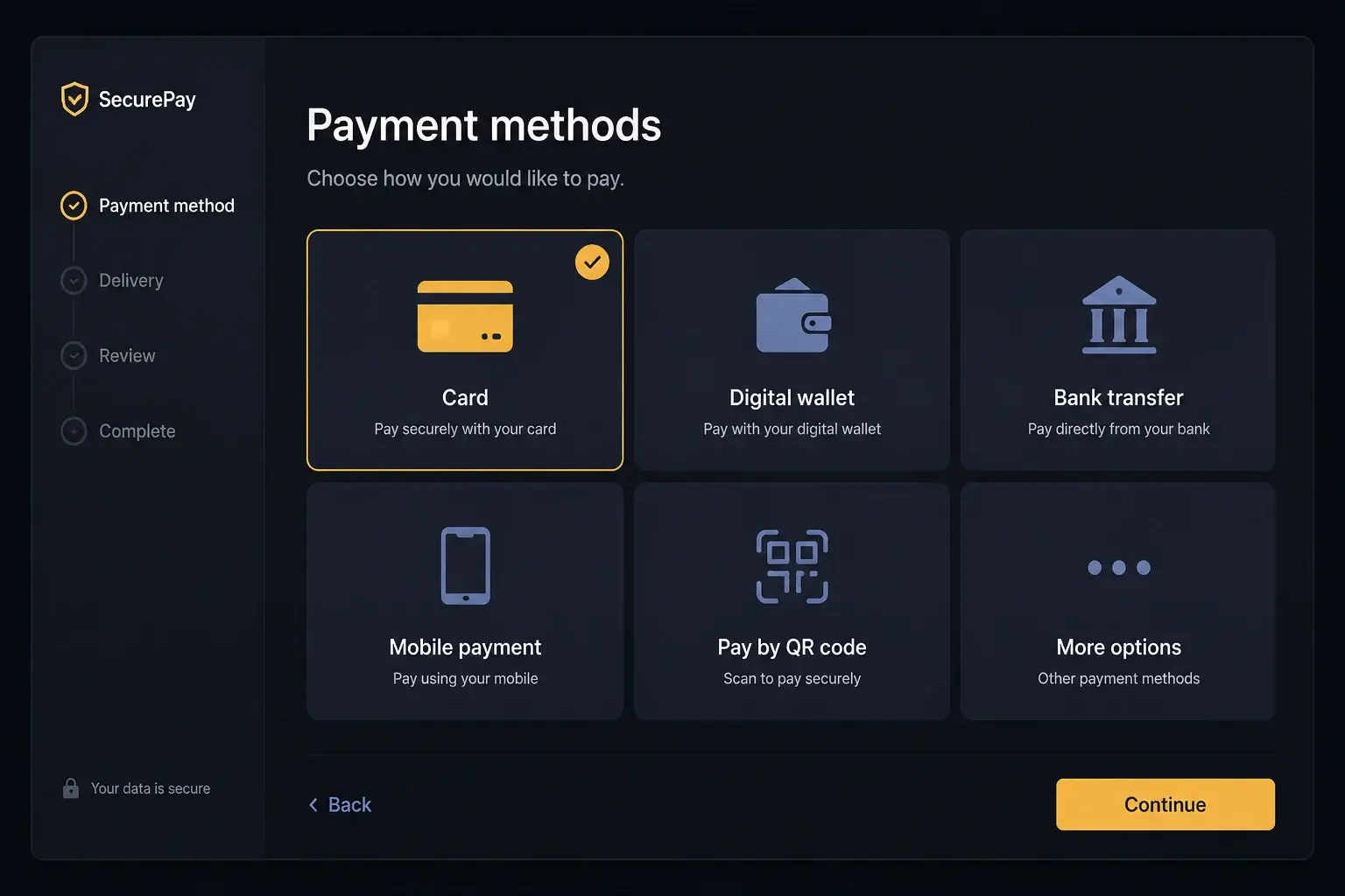 KYC Verification and Transaction Security